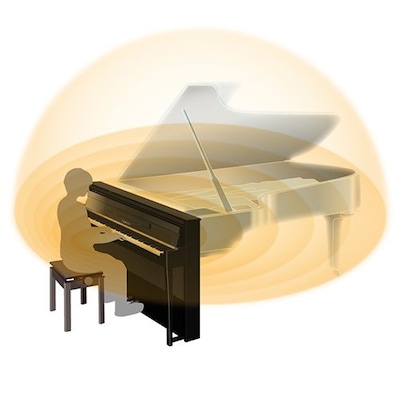 3. Newly redesigned sound system for more realistic grand piano sound