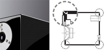 NS-BP401 - Overview - Speaker Systems - Audio & Visual - Products