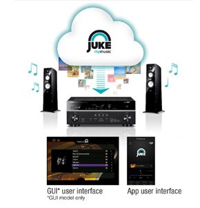 RX-V479 - Overview - AV Receivers - Products - Home Audio - Yamaha