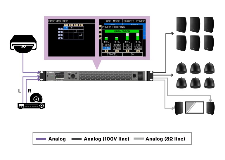 Background music system