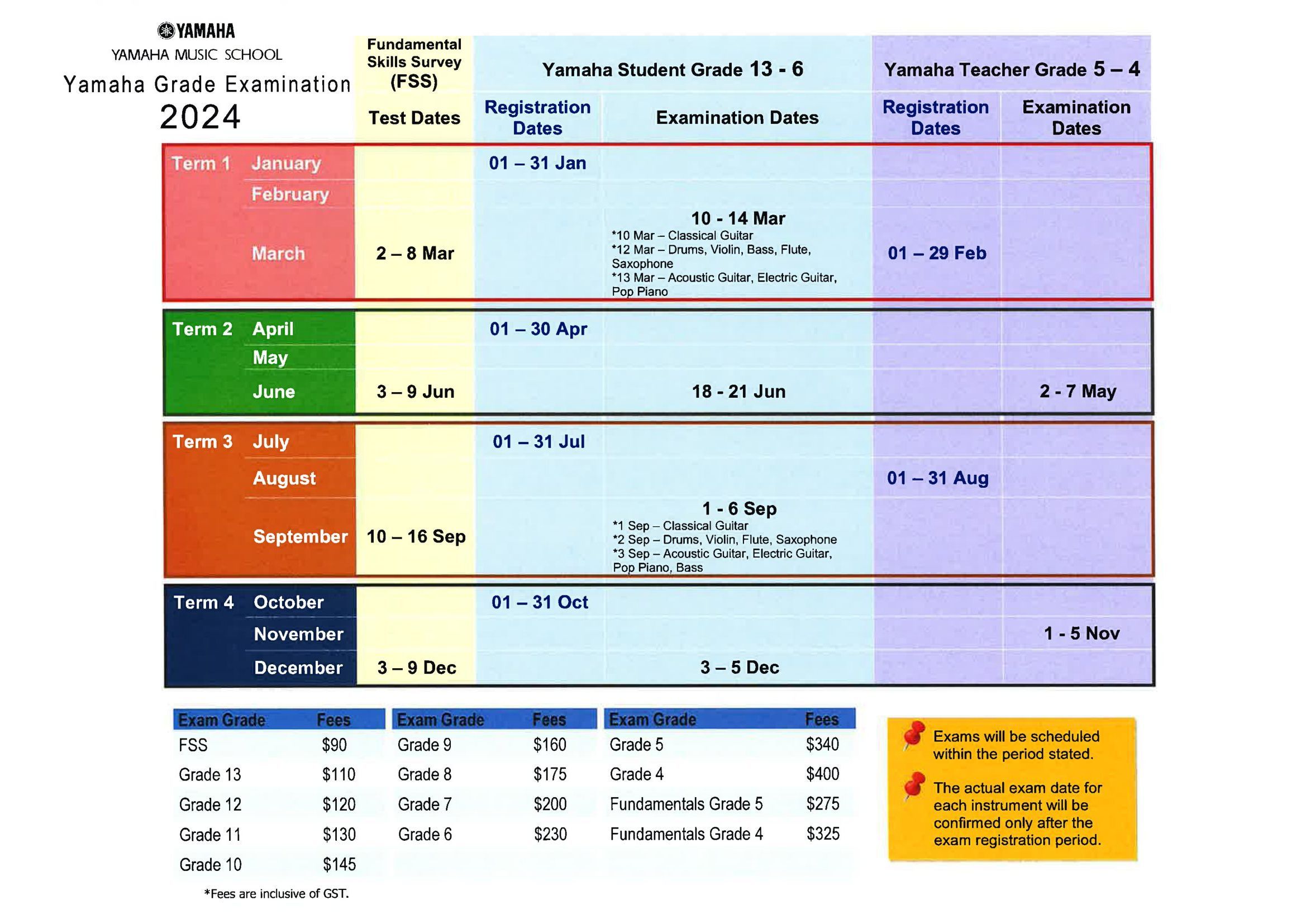 Yamaha Grade Examination 2024