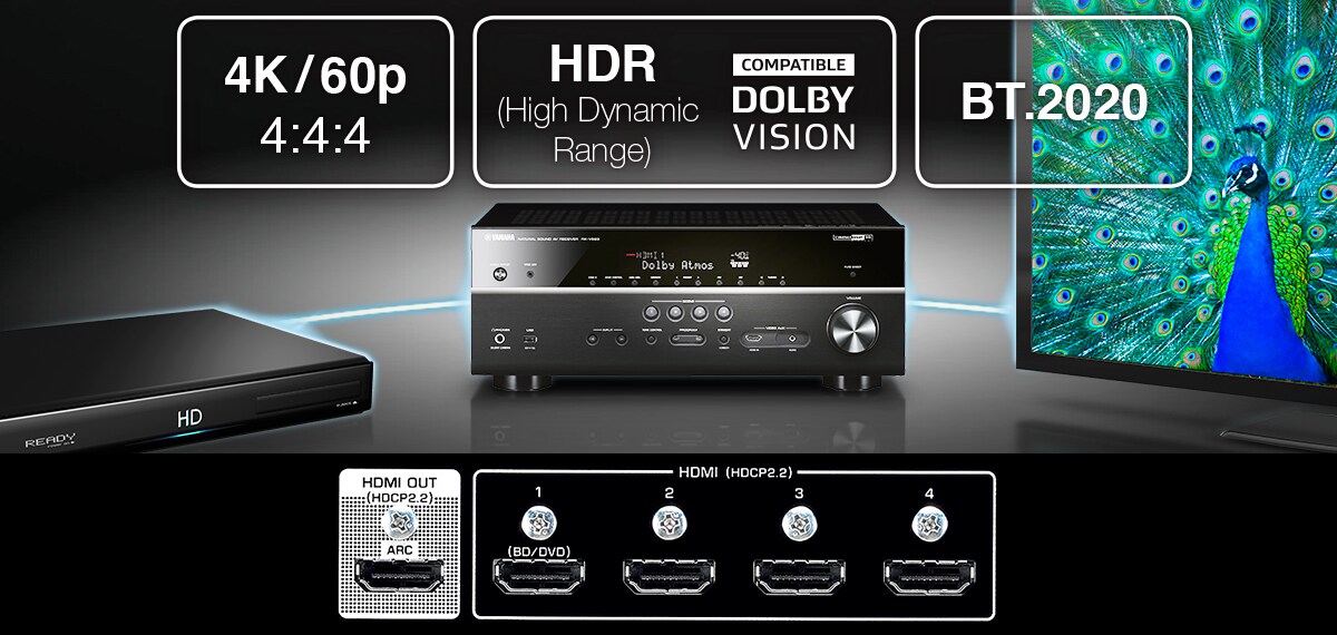 RX-V483 - Overview - AV Receivers - Products - Home Audio