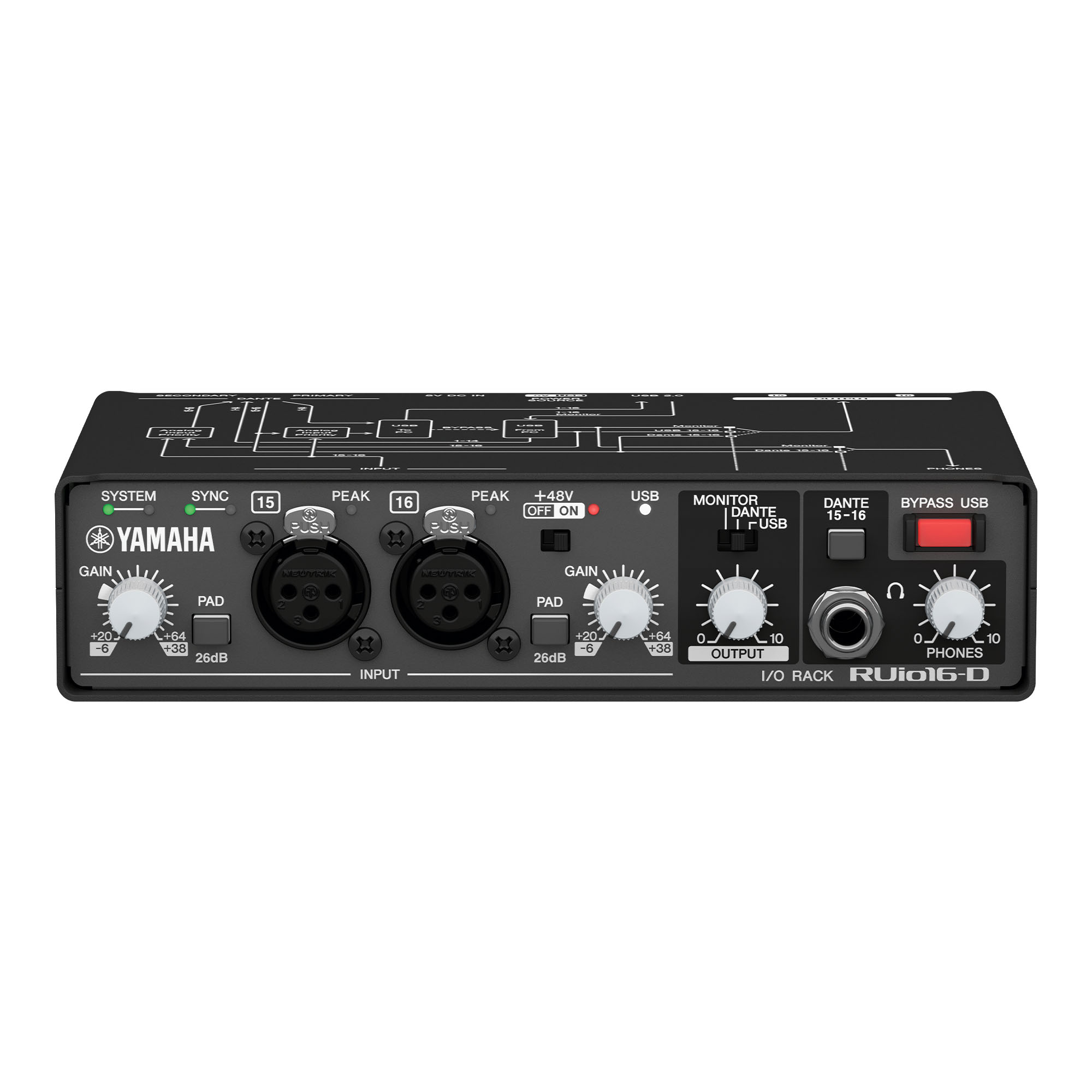 Interfaces - Products - Audio - Yamaha - Business - Singapore