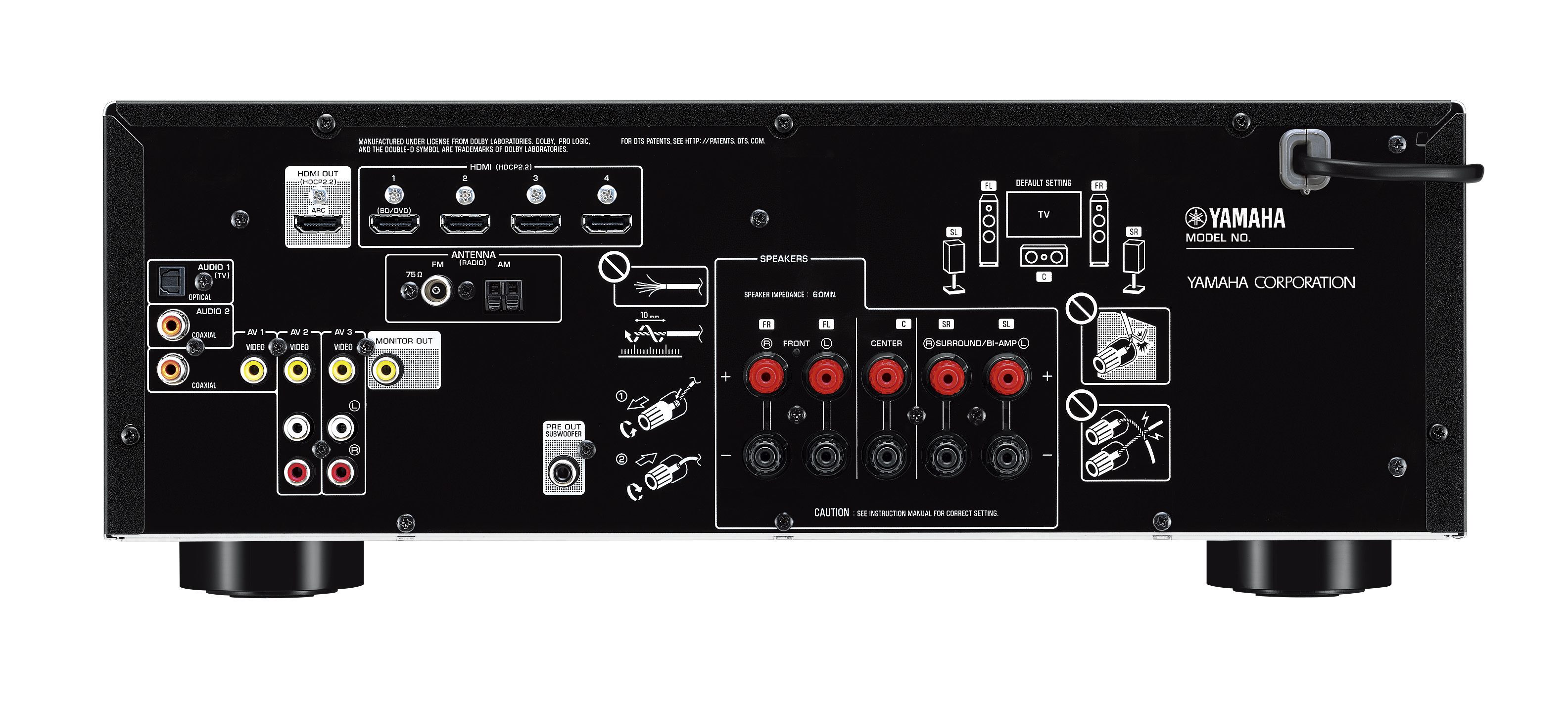 YAMAHA RX-V385『さすらい人』 Yamaha RX-V385 5.1ch AV Receiver