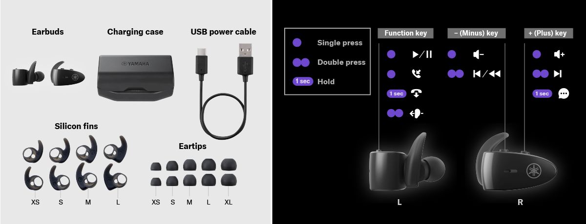 TW-ES5A - Overview - Headphones & Earphones - Audio & Visual