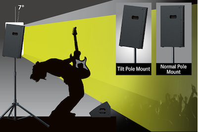 Dual-Angle Pole Mount Socket