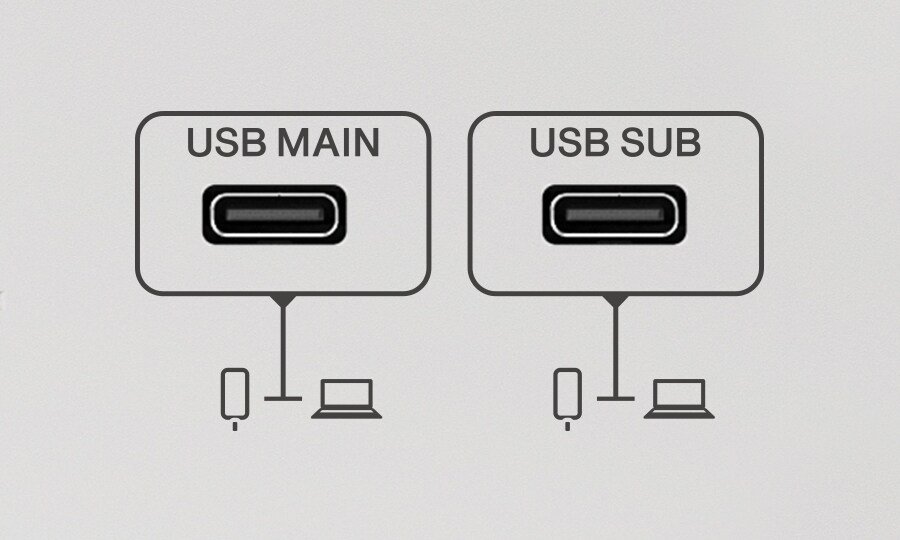 Yamaha MGX16V: Optimized Integration