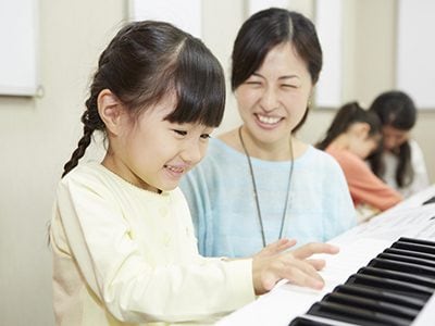 ──Why does music education develop problem-solving abilities?