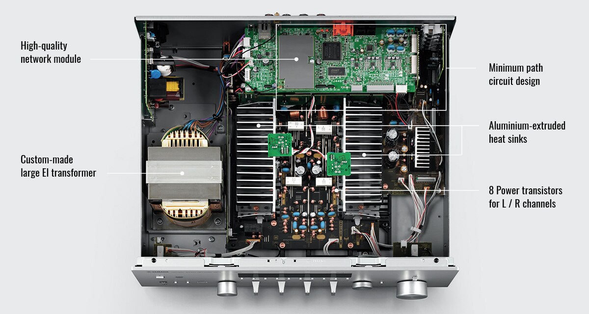 R-N803 - Overview - HiFi Components - Products - Home Audio