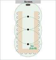 Images of sound pickup range