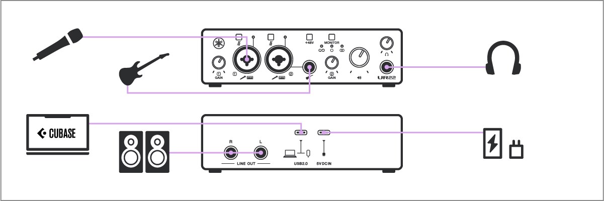 UR22MK3 - Overview - UR-MK3 Series - Interfaces - Products - Music